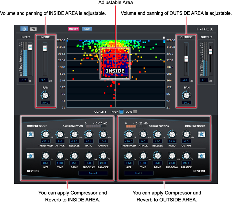 Internet Co. F-Rex pluginsmasters audiometer analyzer pluginsmasters